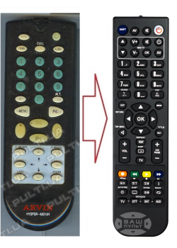  Пульт для телевізора ARVIN HYDFSR-A021AV (аналог) картинка