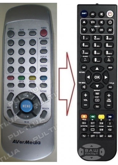 Пульты для медиаплееров и IPTV приставок Пульт для AVERMEDIA RM-EB (аналог) картинка