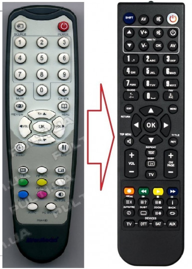  Пульти для медіаплеєрів і IPTV приставок Пульт для AVERMEDIA RM-KB (аналог) картинка