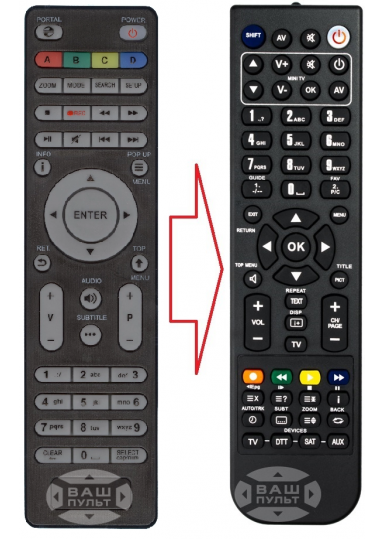 Пульты для медиаплееров и IPTV приставок Пульт для DUNE HD CONNECT (аналог) картинка