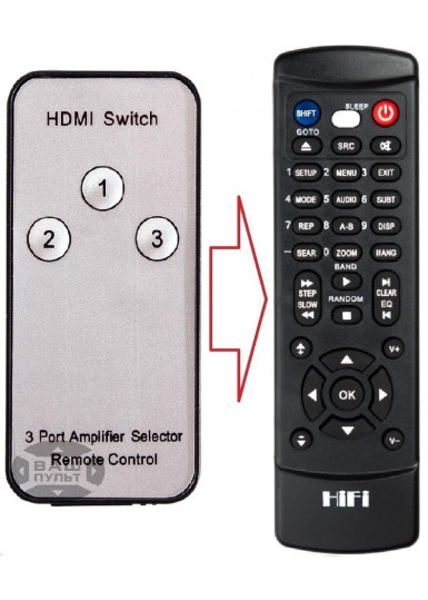 Пульти для свіч селектора Пульт для HDMI SWITCH 3 PORT AMPLIFIER SELECTOR REMOTE CONTROL (аналог) картинка