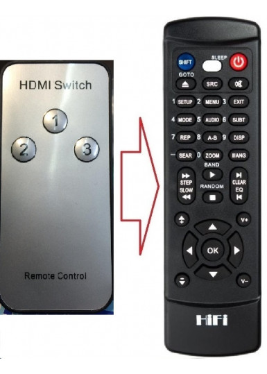 Пульти для свіч селектора Пульт для HDMI SWITCH REMOTE CONTROL (аналог) картинка