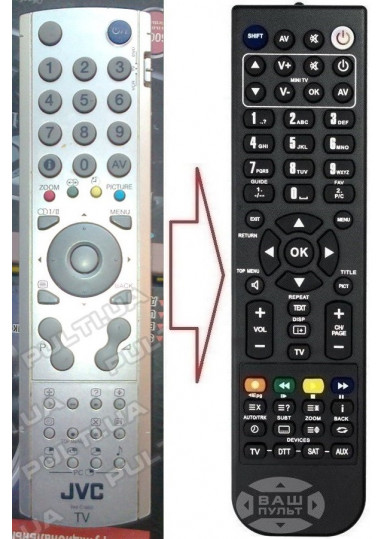 Пульты для телевизоров Пульт для JVC RM-C1860 (аналог) картинка