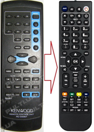 Пульты для DVD и Blue-ray проигрывателей Пульт для KENWOOD RC-D0307 (аналог) картинка