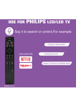 Пульти для телевізорів Пульт для PHILIPS PH-V3 Smart TV з голосовим керуванням картинка