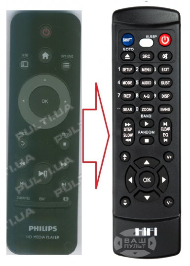 Пульты для медиаплееров и IPTV приставок Пульт для PHILIPS HD MEDIA PLAYER HMP2000 (аналог) картинка