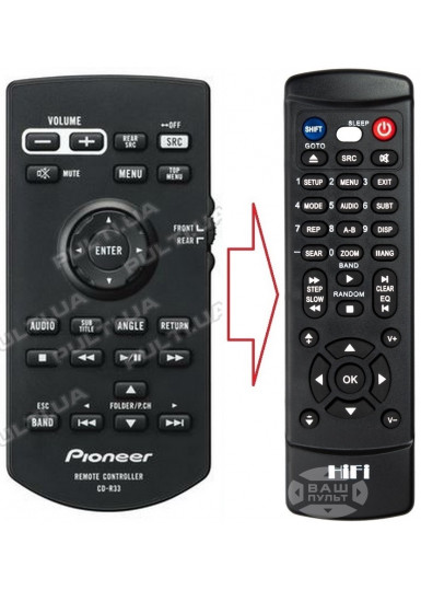 Пульты для DVD и Blue-ray проигрывателей Пульт для PIONEER CD-R33 (аналог) картинка
