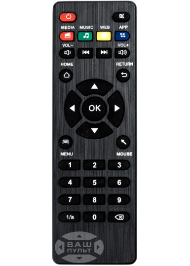  Пульти для медіаплеєрів і IPTV приставок Пульт для SMART TV BOX M8S картинка