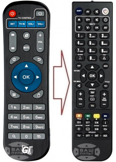  Пульти для медіаплеєрів і IPTV приставок Пульт для SMART TV BOX GI LUNN (аналог) картинка