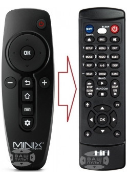  Пульт для смарт приставки SMART TV BOX MINIX NEO U9-H (аналог) картинка