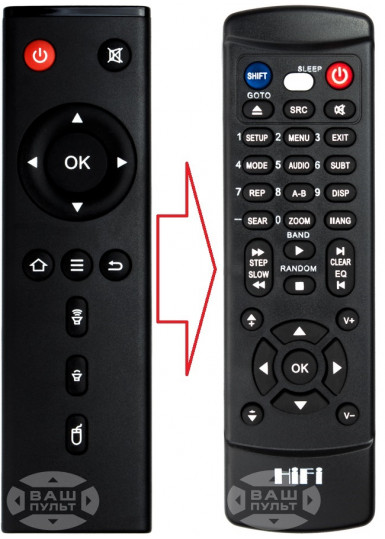  Пульти для медіаплеєрів і IPTV приставок Пульт для SMART TV BOX TANIX TX3 MINI (аналог) картинка