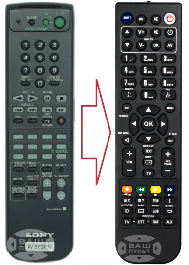  Пульти для медіаплеєрів і IPTV приставок Пульт для Sony PP402 (аналог) картинка