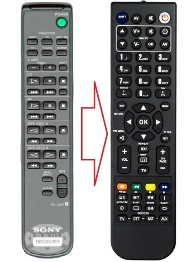 Пульти для ефірних DVB-T2 приймачів Пульт до SONY RM-U264 (аналог) картинка