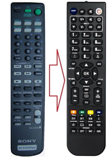  Пульти для медіаплеєрів і IPTV приставок Пульт для SONY RM-U306A (аналог) картинка